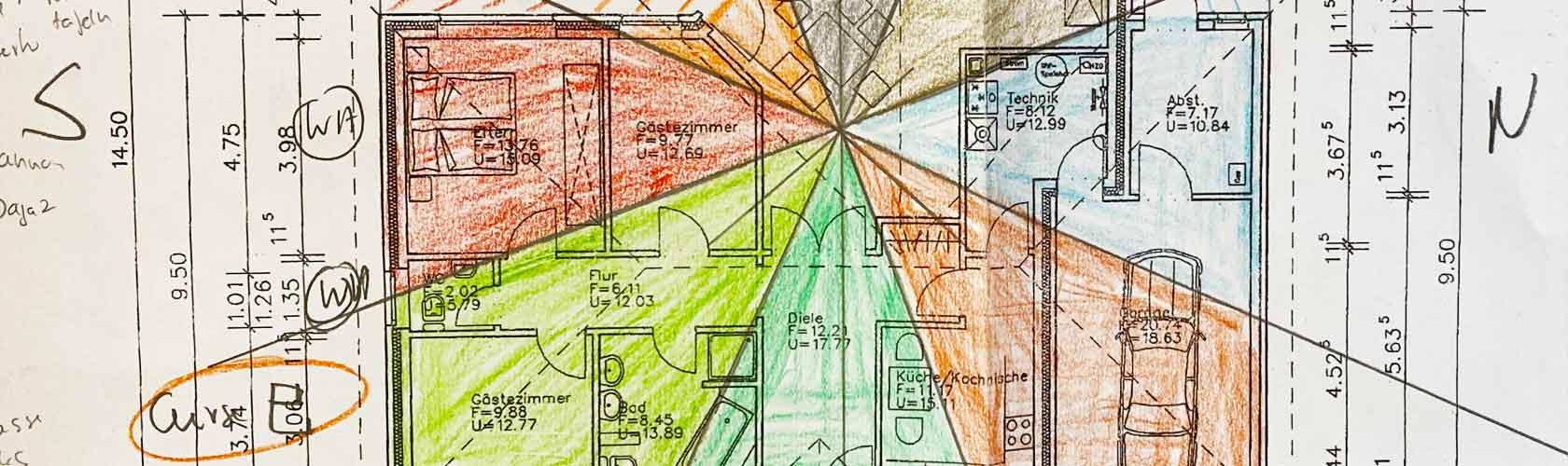 Was ist Feng Shui?